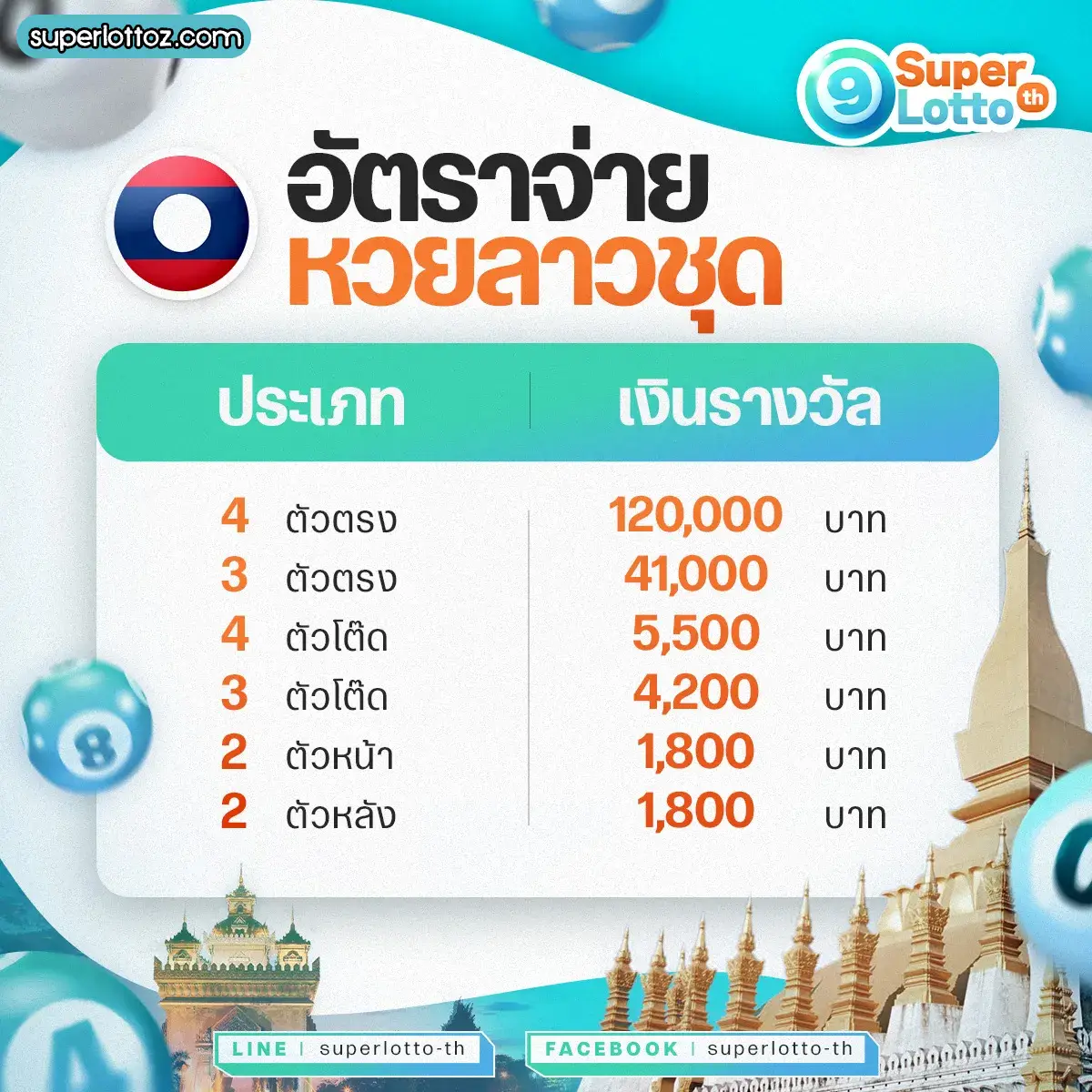 superlotto
